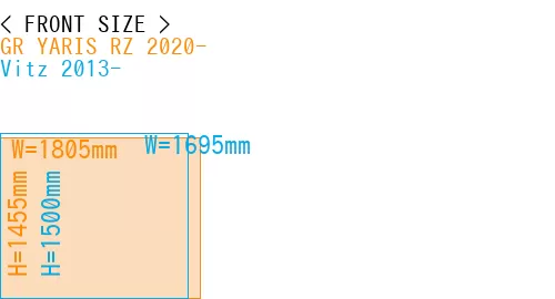 #GR YARIS RZ 2020- + Vitz 2013-